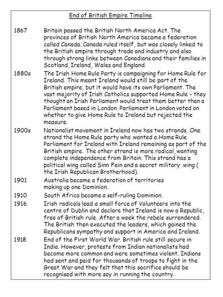 End of British Empire Timeline