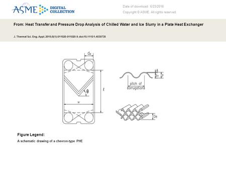 Date of download: 6/23/2016 Copyright © ASME. All rights reserved. From: Heat Transfer and Pressure Drop Analysis of Chilled Water and Ice Slurry in a.