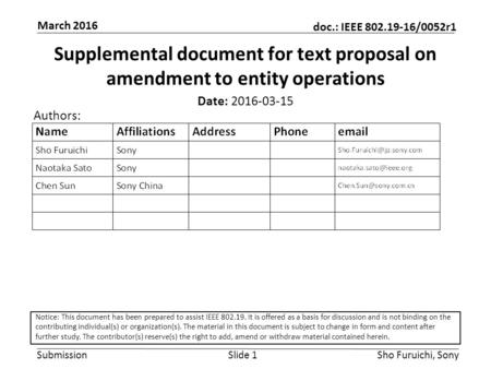 Submission doc.: IEEE 802.19-16/0052r1 March 2016 Sho Furuichi, SonySlide 1 Supplemental document for text proposal on amendment to entity operations Date: