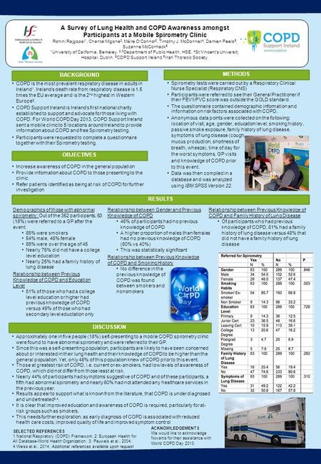 Spirometry tests were carried out by a Respiratory Clinical Nurse Specialist (Respiratory CNS) Participants were referred to see their General Practitioner.