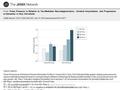 Date of download: 6/23/2016 Copyright © 2016 American Medical Association. All rights reserved. From: Pulse Pressure in Relation to Tau-Mediated Neurodegeneration,