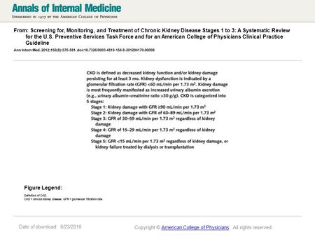 Date of download: 6/23/2016 From: Screening for, Monitoring, and Treatment of Chronic Kidney Disease Stages 1 to 3: A Systematic Review for the U.S. Preventive.