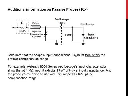 Additional information on Passive Probes (10x) Take note that the scope’s input capacitance, C in must falls within the probe’s compensation range For.