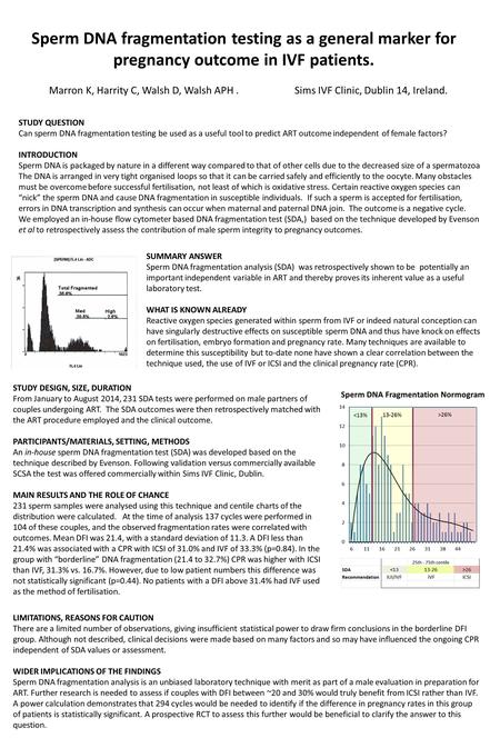 Sperm DNA fragmentation testing as a general marker for pregnancy outcome in IVF patients. Marron K, Harrity C, Walsh D, Walsh APH. Sims IVF Clinic, Dublin.