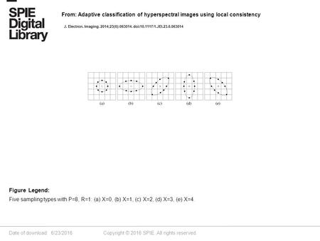 Date of download: 6/23/2016 Copyright © 2016 SPIE. All rights reserved. Five sampling types with P=8, R=1: (a) X=0, (b) X=1, (c) X=2, (d) X=3, (e) X=4.