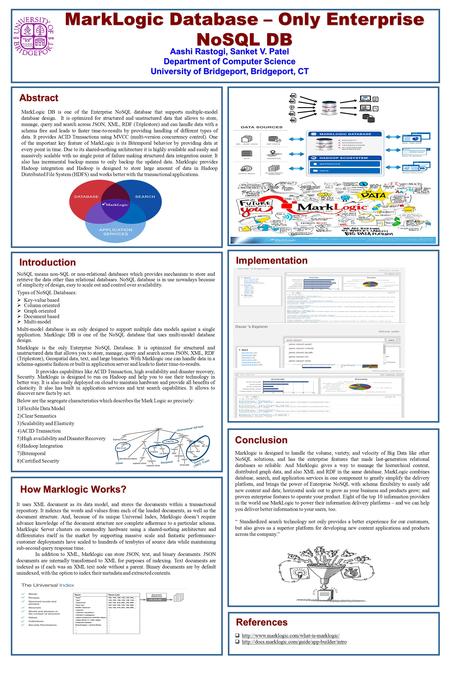 Abstract MarkLogic Database – Only Enterprise NoSQL DB Aashi Rastogi, Sanket V. Patel Department of Computer Science University of Bridgeport, Bridgeport,