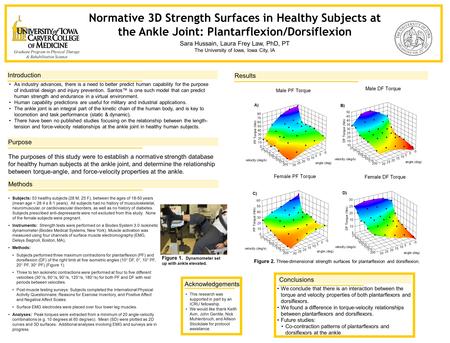 Subjects: 53 healthy subjects (28 M, 25 F), between the ages of 18-50 years (mean age = 28.4 ± 8.1 years). All subjects had no history of musculoskeletal,