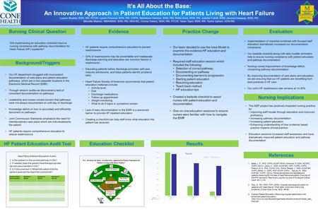 It’s All About the Base: An Innovative Approach in Patient Education for Patients Living with Heart Failure Lauren Mueller, BSN, RN, PCCN, Laurie Freeman.