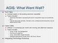 AGIS: What Went Well? Tech Talks Included weekly in the building electronic newsletter. Topics included: Technical information (accessing the server, equipment.