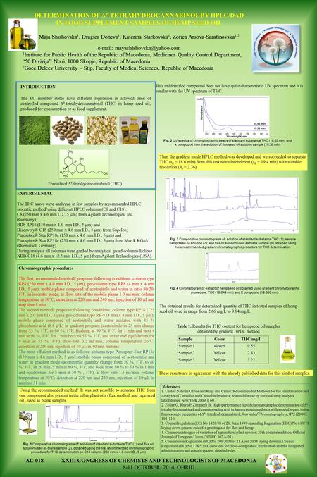 DETERMINATION OF  9 -TETRAHYDROCANNABINOL BY HPLC/DAD IN FOOD SUPPLEMENT SAMPLES OF HEMP SEED OIL Maja Shishovska 1, Dragica Doneva 1, Katerina Starkovska.