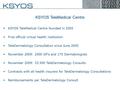 KSYOS TeleMedical Centre  KSYOS TeleMedical Centre founded in 2005  First official virtual health institution  TeleDermatology Consultation since June.