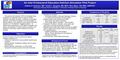 An Inter-Professional Education Delirium Simulation Pilot Project Heather S. Anderson, MD 1, Daniel L. Swagerty, MD, MPH 1, Mary Meyer, RN, MSN, ARNP-BC.