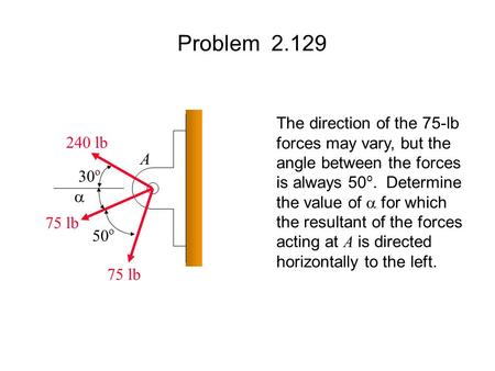 Problem 2.129 The direction of the 75-lb forces may vary, but the angle between the forces is always 50 o. Determine the value of  for which the resultant.