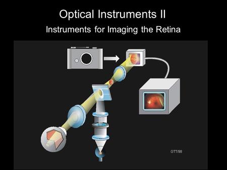 Optical Instruments II Instruments for Imaging the Retina.