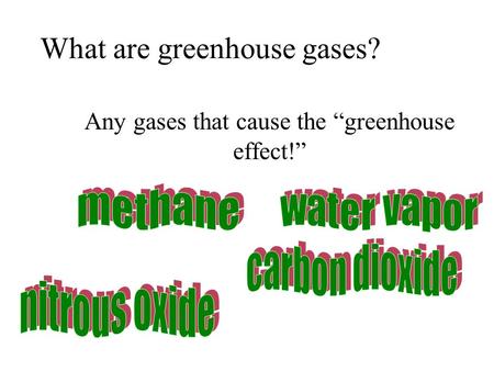 What are greenhouse gases? Any gases that cause the “greenhouse effect!”