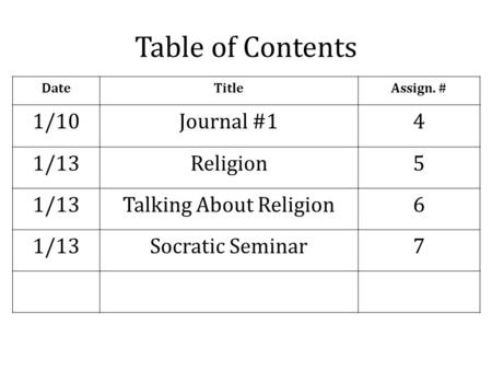 Table of Contents DateTitleAssign. # 1/10Journal #14 1/13Religion5 1/13Talking About Religion6 1/13Socratic Seminar7.