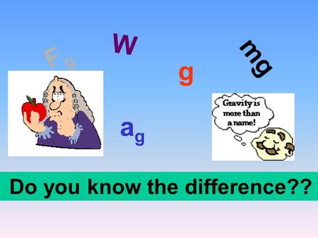 FgFg agag mg g W Do you know the difference?? Newton’s Law of Universal Gravitation Every body in the universe attracts every other body with a force.