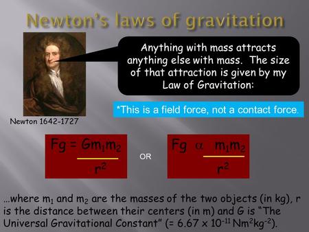 Newton 1642-1727 Anything with mass attracts anything else with mass. The size of that attraction is given by my Law of Gravitation: Fg = Gm 1 m 2 r 2.