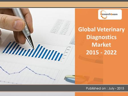 Global Veterinary Diagnostics Market