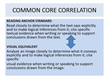 COMMON CORE CORRELATION READING ANCHOR STANDARD Read closely to determine what the text says explicitly and to make logical inferences from it; cite specific.