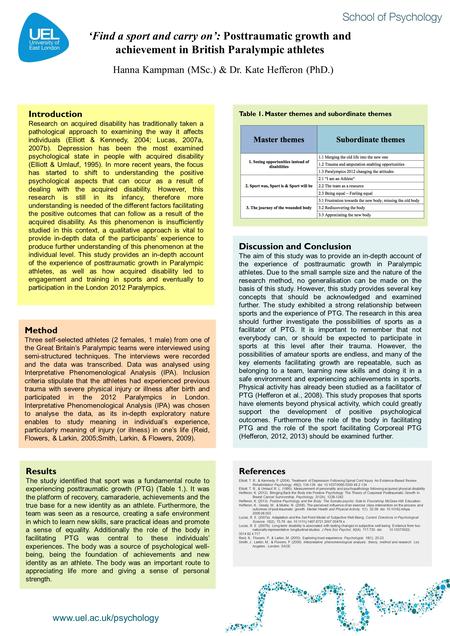 ‘Find a sport and carry on’: Posttraumatic growth and achievement in British Paralympic athletes Hanna Kampman (MSc.) & Dr. Kate Hefferon (PhD.) Method.