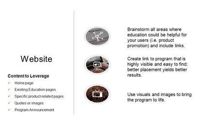 Brainstorm all areas where education could be helpful for your users (i.e. product promotion) and include links. Create link to program that is highly.
