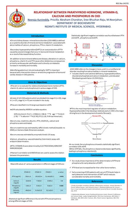 RELATIONSHIP BETWEEN PARATHYROID HORMONE, VITAMIN-D, CALCIUM AND PHOSPHORUS IN CKD Neeraja Kunireddy, Priscilla Abraham Chandran, Sree Bhushan Raju, M.Noorjahan.