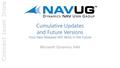 Cumulative Updates and Future Versions How New Releases Will Work in the Future Microsoft Dynamics NAV.