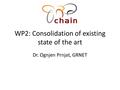 WP2: Consolidation of existing state of the art Dr. Ognjen Prnjat, GRNET.