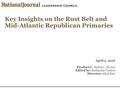 Key Insights on the Rust Belt and Mid-Atlantic Republican Primaries April 5, 2016 Producer: Justin C. Brown Edited by: Katharine Conlon Director: Afzal.