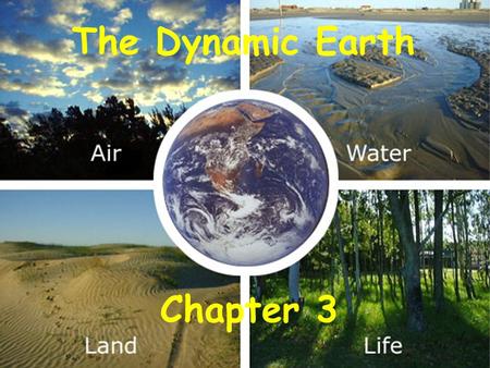 The Dynamic Earth Chapter 3. The Dynamic Earth An integrated system containing four interacting parts: The Geosphere (rock) The Atmosphere (air) The Hydrosphere.