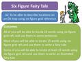 Six Figure Fairy Tale LO: To be able to describe locations on an OS map using six figure grid reference Outcomes All of you will be able to locate 10 words.