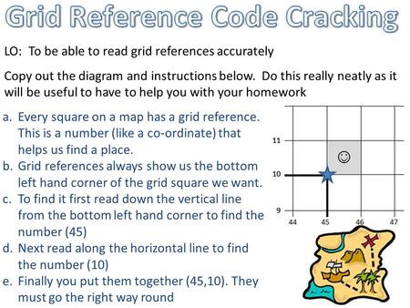 A.Every square on a map has a grid reference. This is a number (like a co-ordinate) that helps us find a place. b.Grid references always show us the bottom.