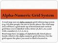 USING ALPHA-NUMERIC GRID SYSTEMS