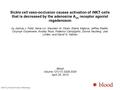 Sickle cell vaso-occlusion causes activation of iNKT cells that is decreased by the adenosine A 2A receptor agonist regadenoson by Joshua J. Field, Gene.