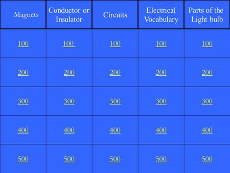 200 300 400 500 100 200 300 400 500 100 200 300 400 500 100 200 300 400 500 100 200 300 400 500 100 Magnets Conductor or Insulator Circuits Electrical.