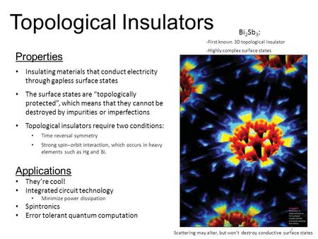 Topological Insulators