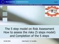 24-06-2016João Paulo F. A. Carvalho The 5 step model on Risk Assessment How to assess the risks (5 steps model) and Completion of the 5 steps.