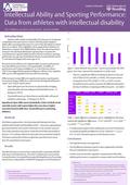 Tim I. Williams, Jan Burns, Emily Stretch, Summer Hubble Institute of Education Figure 1. Mean Wechsler IQ scores for 7 sports represented in the INAS.