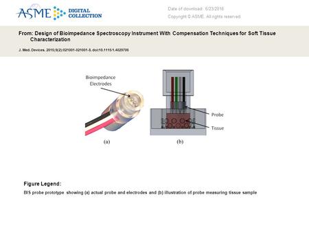 Date of download: 6/23/2016 Copyright © ASME. All rights reserved. From: Design of Bioimpedance Spectroscopy Instrument With Compensation Techniques for.