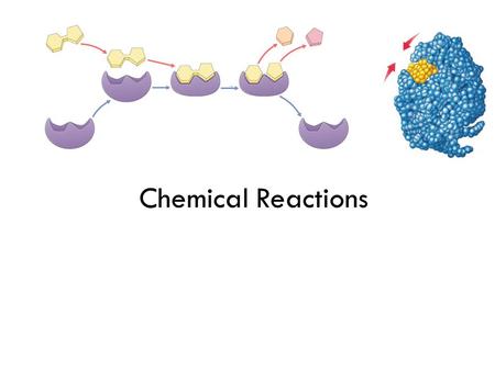 Chemical Reactions. Law of Conservation of energy Kinetic energy=energy of motion Potential energy=stored energy – Chemical energy= found in food Law.