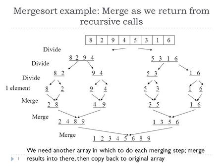 Mergesort example: Merge as we return from recursive calls 1 8 2 9 4 5 3 1 6 8 2 1 6 9 4 5 3 8 2 2 8 2 4 8 9 1 2 3 4 5 6 8 9 Merge Divide 1 element 829.