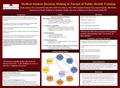 Background References Conclusions and Future Directions Acknowledgements Results The United States spends more money on healthcare than all other industrialized.