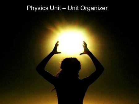 Unit Organizer Template Physics Unit – Unit Organizer.