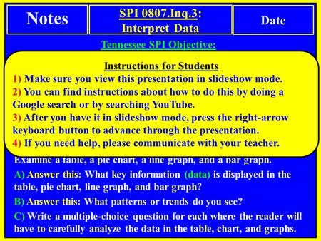 Tennessee SPI Objective: Interpret and translate data into a table, graph, or diagram. Essential Questions 1) What are some effective strategies to help.