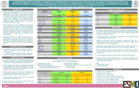 COMPARING DISEASE OUTCOME OF WOMEN WITH HORMONE RECEPTOR NEGATIVE/HER2 POSITIVE (HR-/HER2+) OR TRIPLE NEGATIVE (TN) METASTATIC BREAST CANCER (MBC) RECEIVING.