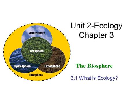 Unit 2-Ecology Chapter 3 The Biosphere 3.1 What is Ecology?