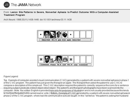 Date of download: 6/23/2016 Copyright © 2016 American Medical Association. All rights reserved. From: Lesion Site Patterns in Severe, Nonverbal Aphasia.