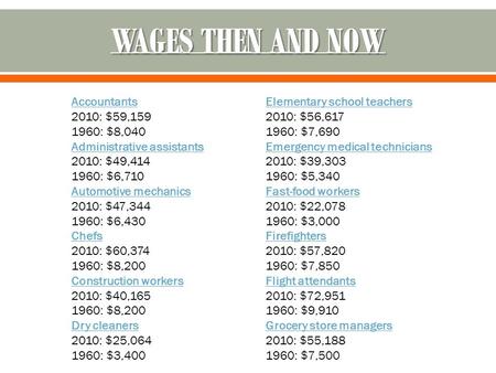 Accountants Accountants 2010: $59,159 1960: $8,040 Administrative assistants Administrative assistants 2010: $49,414 1960: $6,710 Automotive mechanics.