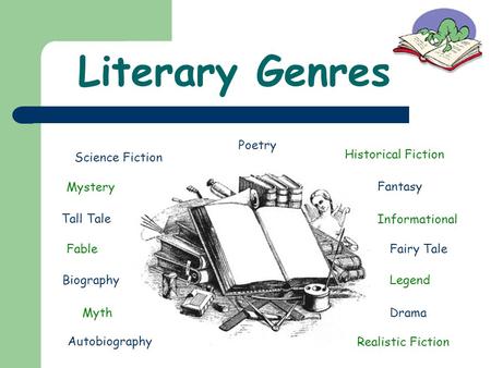 Literary Genres Poetry Science Fiction Historical Fiction Mystery